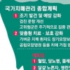 노인 10명 중 1명 치매의 덫에…무방비 사회·멍드는 가족들