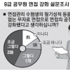 74.3% “무자료 면접으로 공정성 강화됐다”