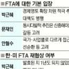 경제기조·외교전략과 맞물린 FTA 대선 쟁점의제로 떠오르나