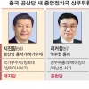 中 차기 상무위원 유력 7인 중 ‘후의 남자’ 1명뿐