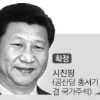 [中 시진핑시대] 극좌 보시라이·극우 왕양 배제… ‘중도보수’ 집단지도체제 구축