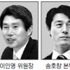 이인영 “절대시간의 벽 다가와” 송호창 “이기는 단일화 중요”