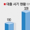 대출사기 피해자 두번 운다