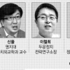 [위기의 한국호 해법 전문가에 묻다] (4) 정치불신