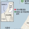 예루살렘에 공습 사이렌… 이, 지상군 투입 임박
