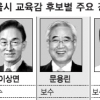 ‘서울 교육대통령’ 교육감 재선도 후보 등록… 본격 레이스 돌입