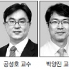 ‘연강학술상’ 외과학부문 수상