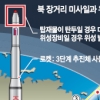 [北 10~22일 미사일 발사] ‘김정일 사망’ 1주기… 내부결속·대미협상력 극대화 포석