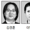 자랑스러운 전문대학인상 김경훈 대표·이명희 과장