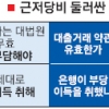 소비자단체 “즉각 항소하겠다” 반발 금융권 “집단소송 비화 막았다” 안도