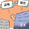 SK그룹 ‘상징’인 교복사업 손 뗀다