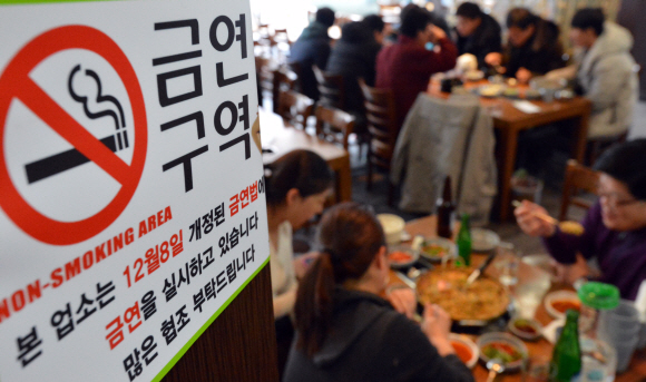 지난 8일부터 150㎡ 이상 음식점 등에서 흡연이 금지된 가운데 9일 오후 서울 중구 무교동의 한 음식점에 금연구역임을 알리는 안내 표지가 붙어 있다. 박지환기자 popocar@seoul.co.kr 