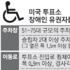 240만 장애인 참정권 외면 “한 표 행사, 장애 너무 많아”