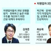 [유권자들이 본 대선공약] (4) 자영업자