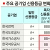 공기업 정부지원 빼면 가스·석유公 투기등급