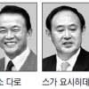 아소 부총리·재무상 겸임 검토…관방장관에 스가·아마리 경합