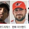 [스포츠 돋보기] 외국인 선수들을 거짓말쟁이로 만드는 KBO