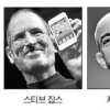 ‘세계 100대 CEO’ 1위 잡스·3위 윤종용·6위 정몽구