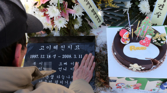 24일 오전 경기도 안양시립청계공원묘지에서 ‘안양 초등학생 혜진·예슬 양 5주기’ 추모식이 열려 혜진 양의 아버지가 묘소 앞에서 딸의 이름을 쓰다듬고 있다. 혜진·예슬양은 2007년 성탄절 선물을 사러 나갔다가 정성현(43)에 유괴돼 이듬해 3월 싸늘한 시신으로 돌아왔다. 연합뉴스