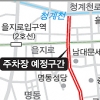 명동 지하 관광버스 전용 주차장 조성