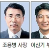[경제 브리핑] 신한금융 임원 인사
