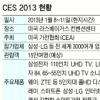 CES 2013, 화두는 ‘IT의 진화’