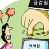 금감원, ‘갑상선암 분쟁’에 오락가락 판정