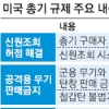 美, 초강력 총기규제… 총기協 ‘오바마 딸 거론’ 비난광고