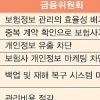 “보험 사기방지에 필요” vs “빅브러더 우려”