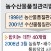 시행 6개월만에… 또 쪼개지는 농수산물법