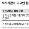 변호인 “피고인 접견 방해·협박”… ‘인권침해’ 경찰 45% 최악