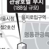 명동관광특구 내 188실 호텔 건립