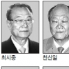 [특별사면 강행] 대통령 공신·멘토·사돈…몰염치한 면죄부