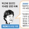 커지는 국세청… 긴장하는 건보공단