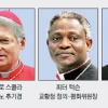 가톨릭, 첫 아프리카 출신 ‘흑인 교황’ 맞을까