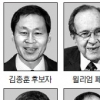김종훈의 화려한 미국 인맥
