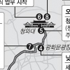 안보 점검·현충원 참배·외교사절 접견… 숨가쁜 일정 소화