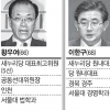 [박근혜 파워엘리트 100인 ① 새누리당 핵심 당직자] 4월·10월 재보선, 집권여당 권력지도 재편 최대변수로