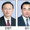 中 외교라인 윤곽 드러나