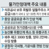 부랴부랴 내놓은 물가대책 ‘재탕·엇박자’
