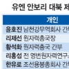 北 개인 3명·기관 2곳 추가 제재… 박도춘 등 ‘핵심’은 빠졌다