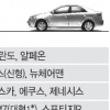 모닝·쏘울 자차보험료 5% 인상