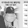 ‘국정원 정치댓글’ 수사 의지·능력 있나