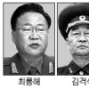 ‘김정은 그림자 수행’ 강경파 5인방