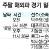 챔스리그 8강 대진 확정