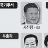 “시·리시대, 중국식 발전 실현… 군림은 없다”