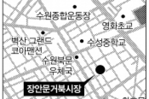 수원 거북시장 ‘느림보타운’ 조성