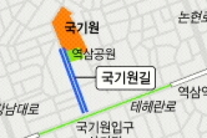 태권도 메카에 ‘국기원길’ 만든다