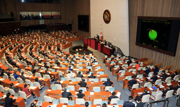 정부조직법 본회의 통과 국회는 22일 미래창조과학부와 해양수산부를 신설해 ‘15부2처18청’에서 ‘17부3처17청’으로 확대 개편하는 내용의 정부조직법 개정안을 통과시켰다. 국회는 이날 본회의에서 새누리당과 민주통합당이 합의해 마련한 정부조직법 개정안을 표결에 부쳐 재석의원 212명 가운데 찬성 188명, 반대 11명, 기권 13명으로 가결 처리했다. 이로써 정부조직법 개정안은 지난 1월 30일 국회에 제출된 이후 52일 만에 국회를 통과했고, 박근혜 정부도 출범 26일 만에 정상 가동하게 됐다. 연합뉴스