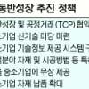 LH, 中企제품 구매 올 5000억원 늘려